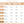 Amorus USA Dream Cover Matte Foundation Full-Coverage Weightless Waterproof Matte Finish Hydrating Amor Us Vegan Paraben-Free Cruelty-Free Comparison Chart